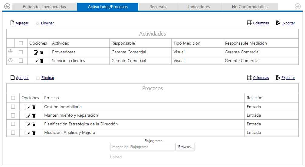 Quays | Adaptabilidad